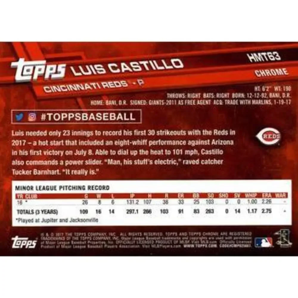 2017 Topps Chrome Update Luis CastilloÂ RC HMT63 Cincinnati Reds